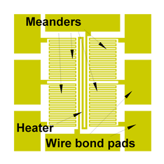 sensor shematics